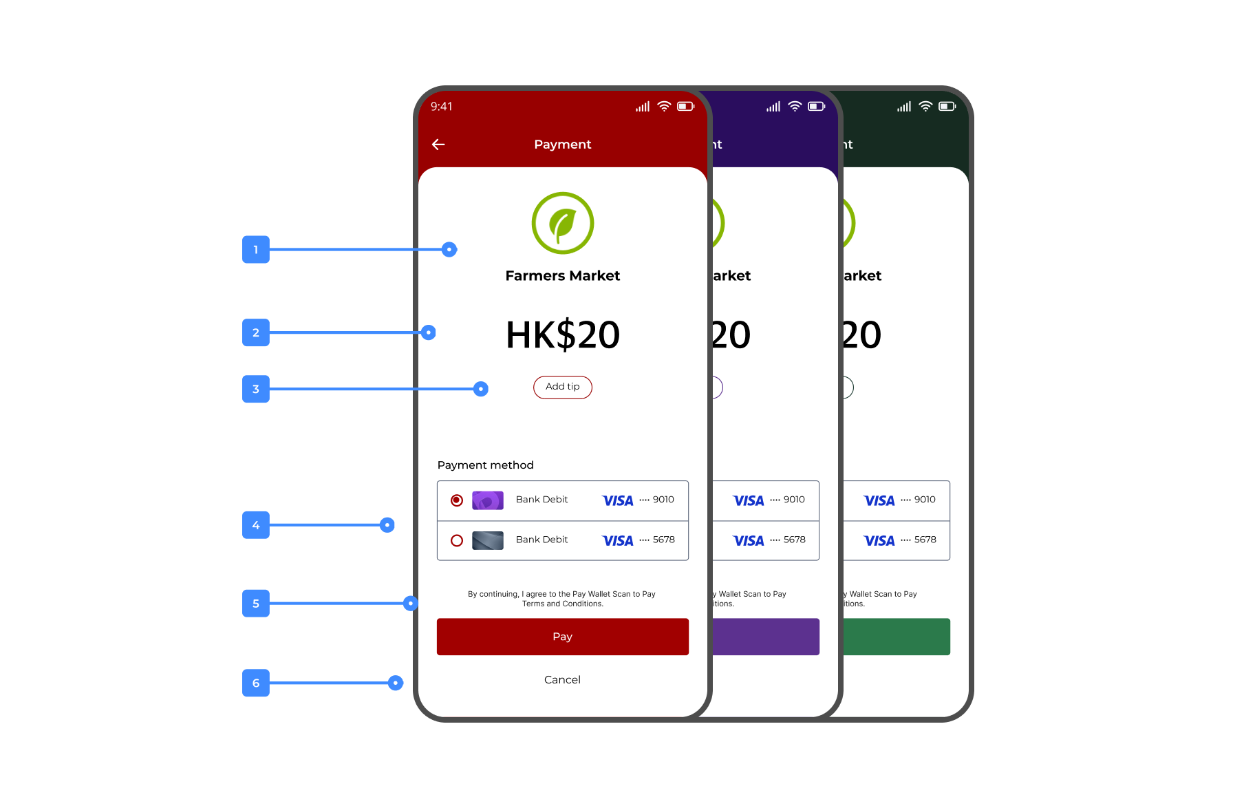 Global Scan to Pay Framework